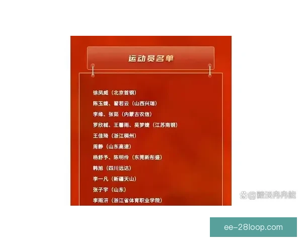 国家队最新大名单是否已经发布引发球迷与媒体高度关注 国家队最新大名单是否已经发布引发球迷与媒体高度关注